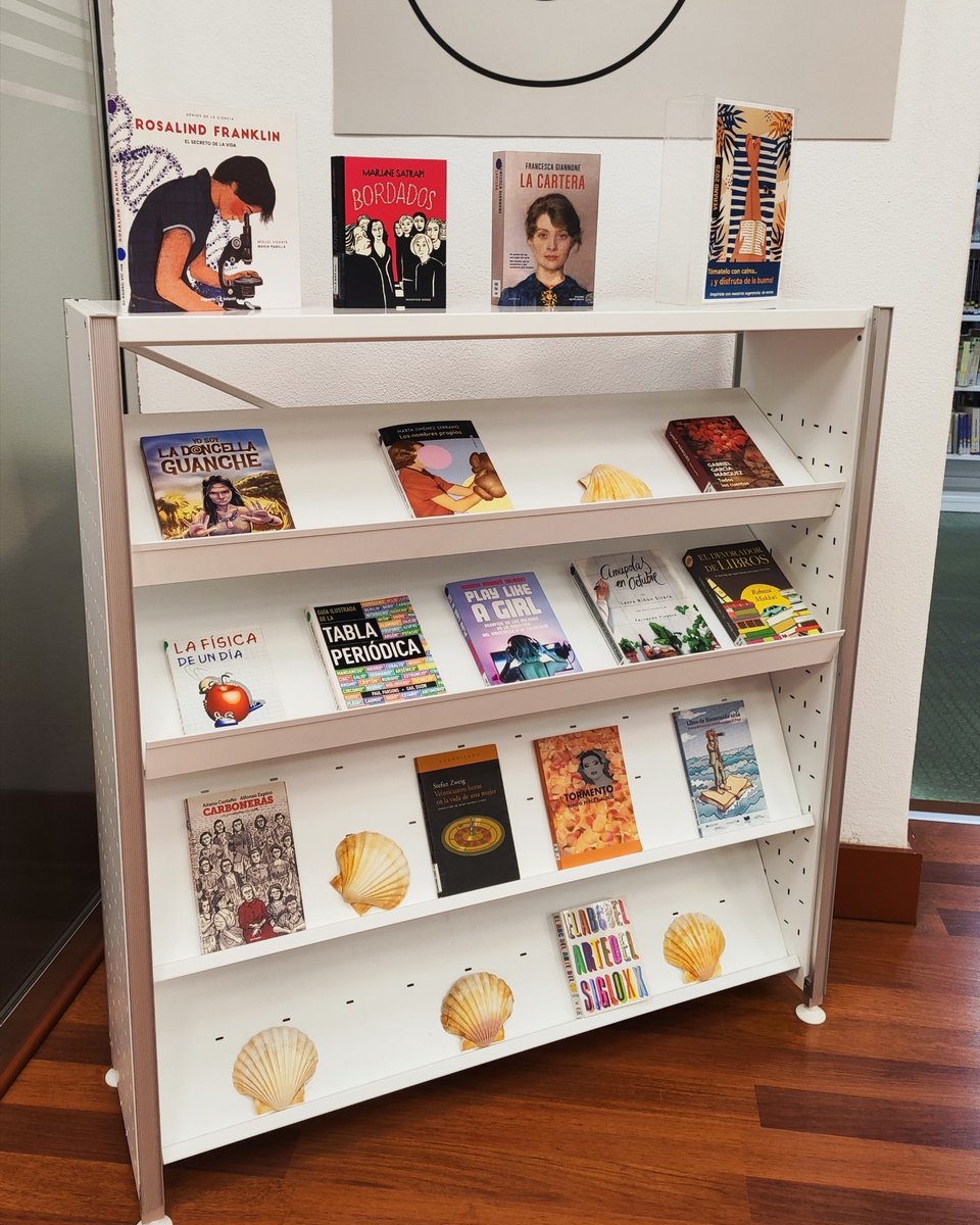 BibliotecaULL's tweet photo. ¡Anímate y comparte tu #librodeverano! Te dejamos varias propuestas en este tablero de Pinterest https://t.co/dQbP8FgC2i y en  Biblioteca de Educación @ULL hemos preparado una selección de 📚de literatura, cómic y divulgación, disponibles para 𝐩𝐫𝐞́𝐬𝐭𝐚𝐦𝐨 𝐝𝐞 𝐯𝐞𝐫𝐚𝐧𝐨. https://t.co/BXroscmNiz