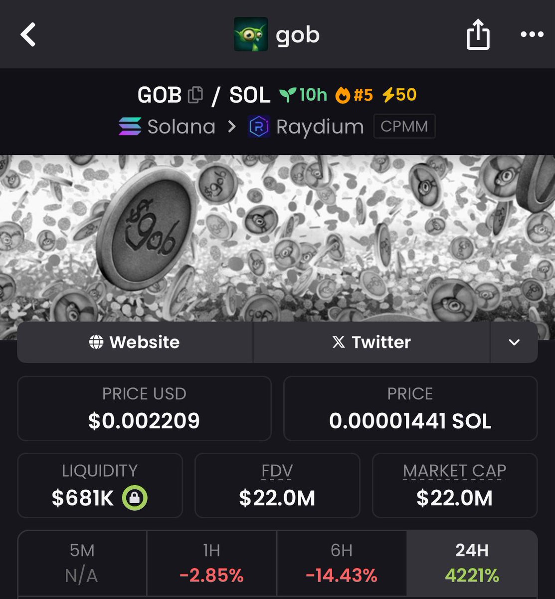 $GOB at 22M is absolutely free DYOR
