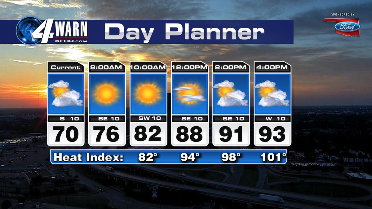 Today will be hot and humid with a heat index near 100 degrees. A pop-up storm is possible. As we saw yesterday, any storm could briefly turn severe. 

6:30AM WED <a href="/kfor/">KFOR</a> #okwx