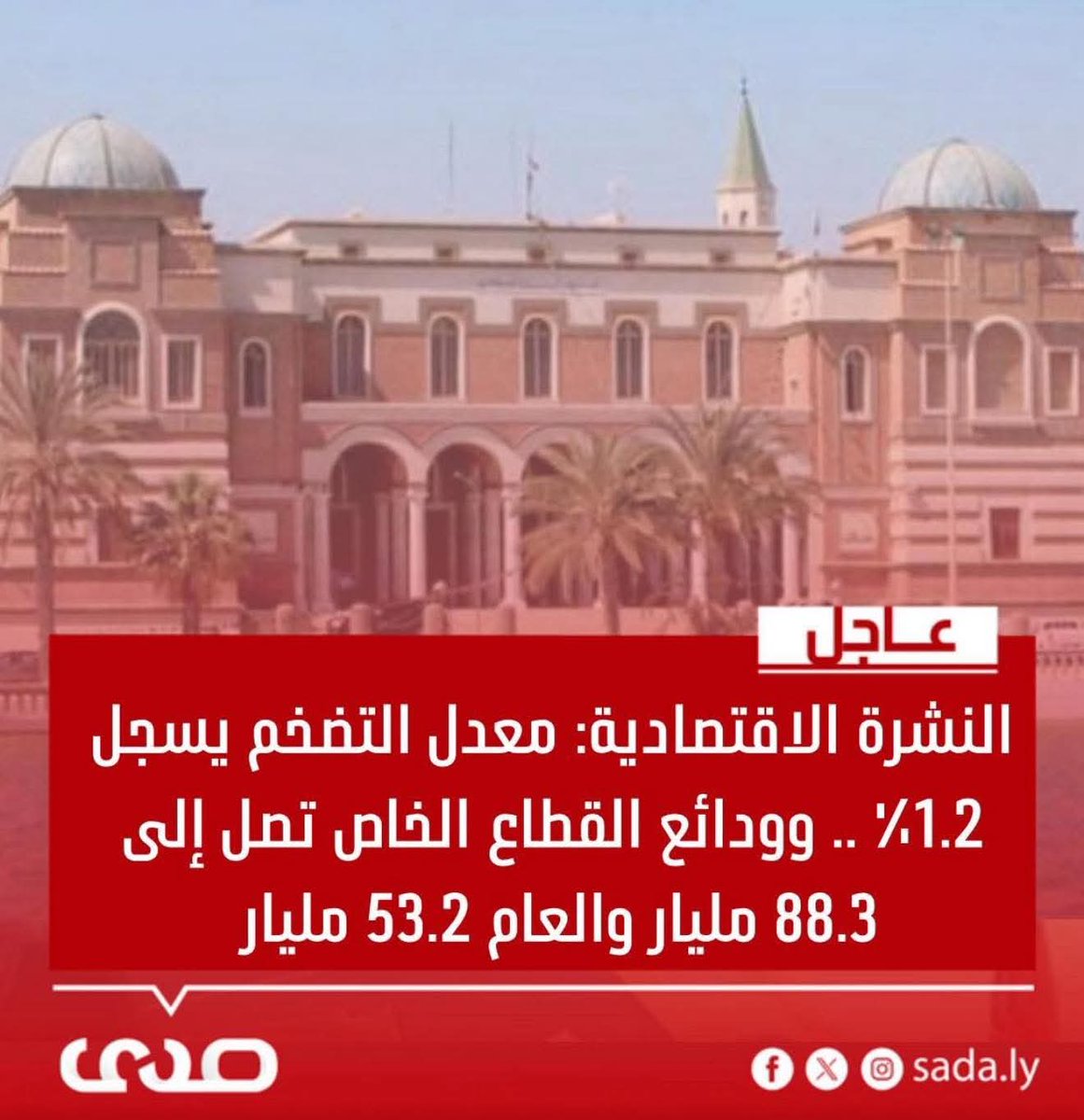 #عاجل
#خاص.. النشرة الاقتصادية للربع الأول من 2025 والصادرة من #إدارة_البحوث_والاحصاء_بمصرف_ليبيا_المركزي: معدل التضخم خلال الربع الأول 2025 سجل نحو 1.2% على أساس سنويfacebook.com/share/p/1AeXqH…

#صدى #ليبيا
