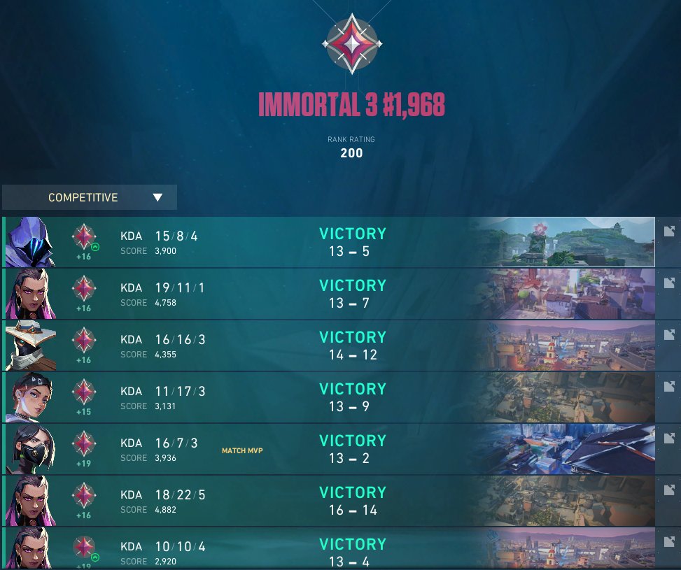 picklevlr's tweet image. 😃