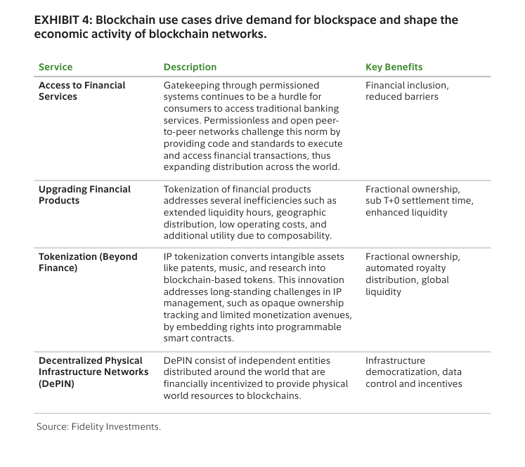 EmpowerEdgeVentures tweet media