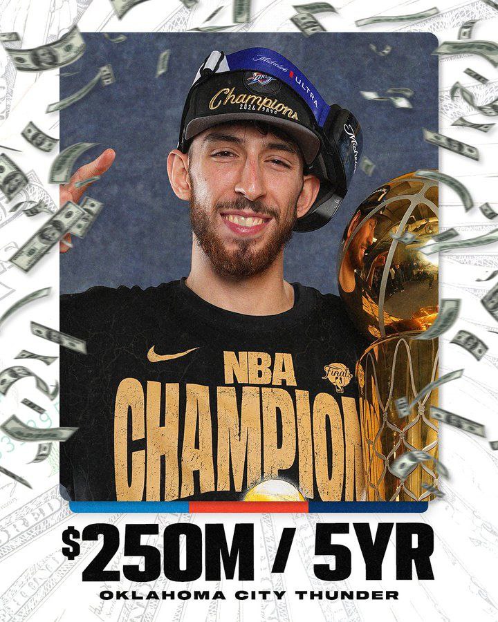 basket_analyst's tweet photo. Chet Holmgren acordó una extensión de contrato de novato máxima totalmente garantizada de cinco años que podría alcanzar los $250 millones. https://t.co/ltStKD8oyk