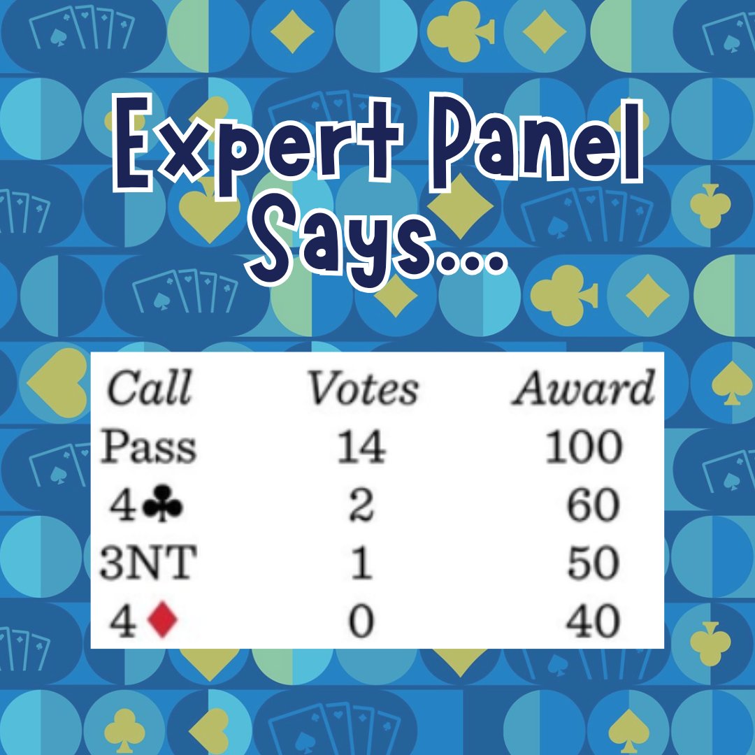 ACBL Bridge tweet media