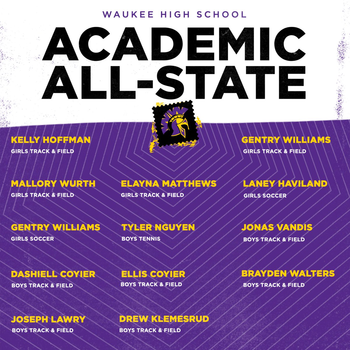 Congrats to all of the student athletes that earned Academic All-State honors for the spring season!
Kelly Hoffman
Gentry Williams
Mallory Wurth
Elayna Matthews
Laney Haviland
Tyler Nguyen
Jonas VanDis
Dashiell Coyier
Ellis Coyier
Brayden Walters
Joseph Lawry
Drew Klemesrud