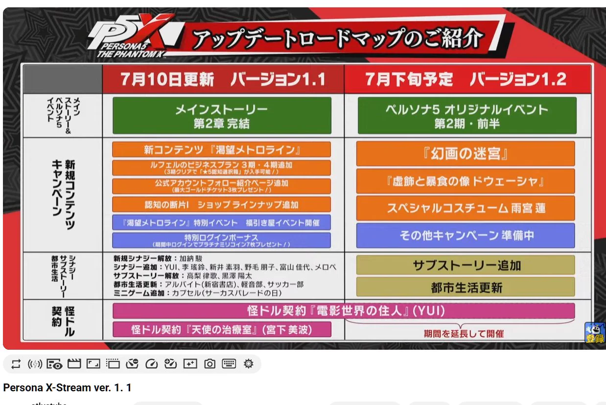 ペルソナ×コラボ・グッズ・イベント情報 on X: 
