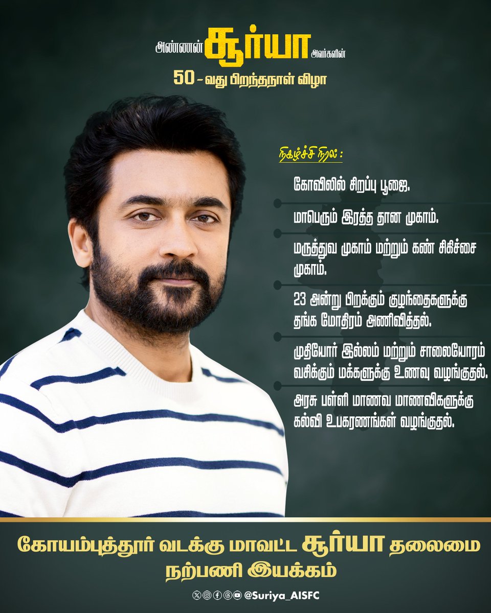 All India Suriya Fans Club (@suriya_aisfc) on Twitter photo Presenting the welfare activities by our Coimbatore South & North District Suriya Fans Club! ❤️
This is just the beginning works, many more meaningful works are on the way!
<a href="/Suriya_offl/">Suriya Sivakumar</a> 🙏🏻
#Suriya50 #SFCWelfareWorks <a href="/rajsekarpandian/">Rajsekar Pandian</a> Presenting the welfare activities by our Coimbatore South & North District Suriya Fans Club! ❤️
This is just the beginning works, many more meaningful works are on the way!
<a href="/Suriya_offl/">Suriya Sivakumar</a> 🙏🏻
#Suriya50 #SFCWelfareWorks <a href="/rajsekarpandian/">Rajsekar Pandian</a>