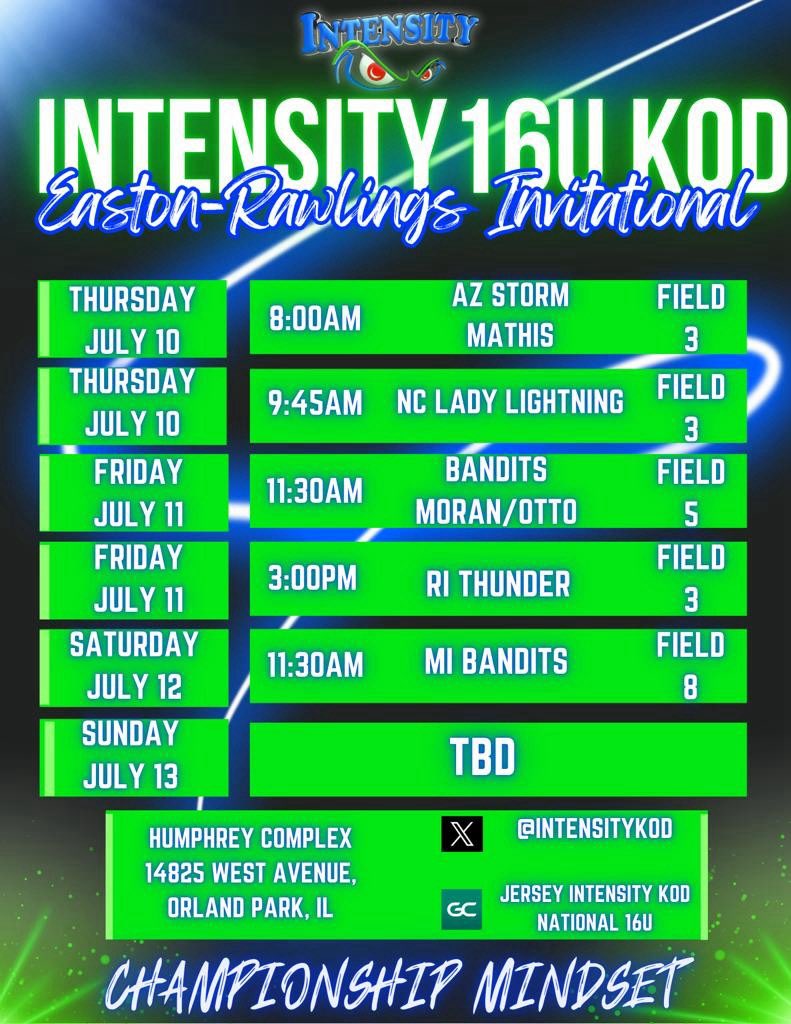 Olivia Ricciardi (@oliviar2027) on Twitter photo This weekend we are in Chicago for the Easton Rawlings Invitational. We are ready to go! I canāt wait to get back on the field! <a href="/intensitykod/">Kevin ODonnell</a> This weekend we are in Chicago for the Easton Rawlings Invitational. We are ready to go! I canāt wait to get back on the field! <a href="/intensitykod/">Kevin ODonnell</a>