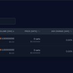 Photo by SparkSat - wallet, tool for spark (@satonspark)