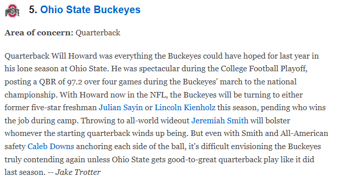 Area of concern for top 25 college football teams in 2025...according to ESPN, they view the #Buckeyes  "potential Achilles' heel" below.
Other teams: espn.com/college-footba…