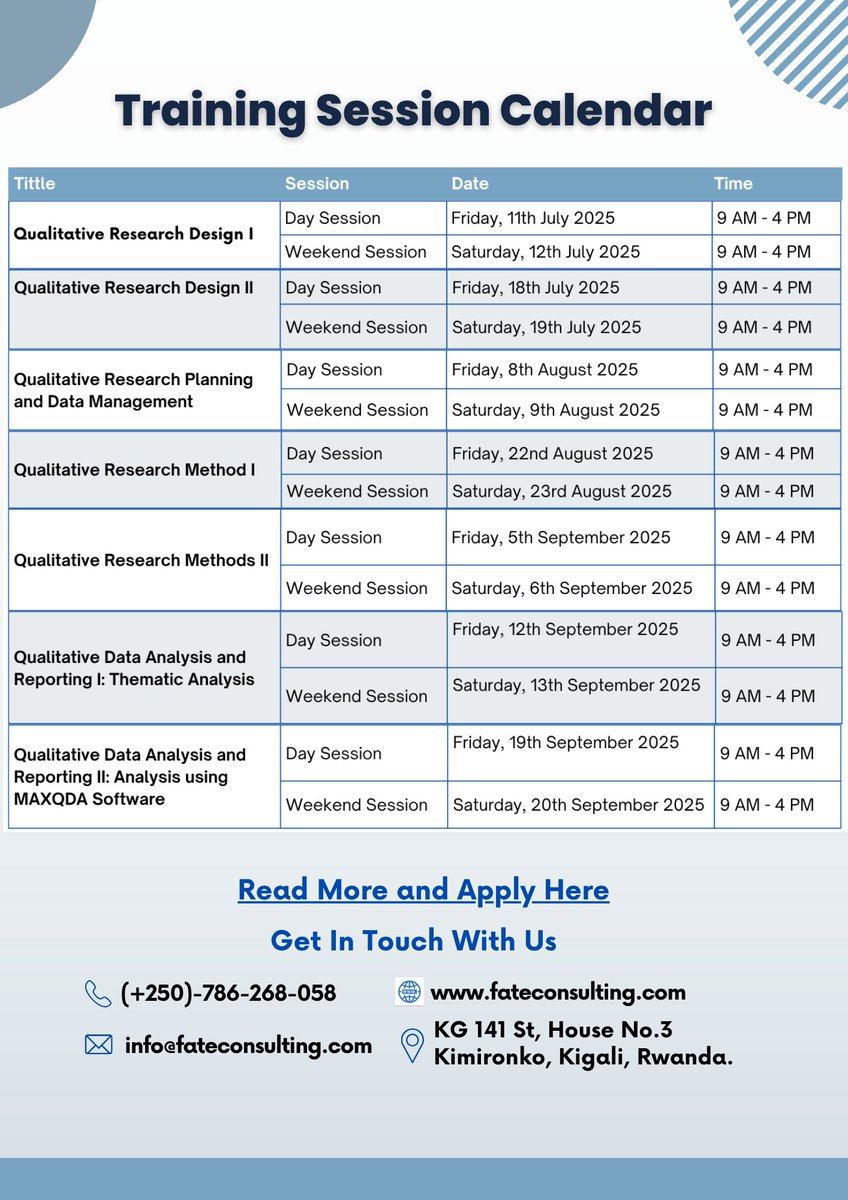 🌟 𝐄𝐱𝐜𝐢𝐭𝐢𝐧𝐠 𝐍𝐞𝐰𝐬 𝐟𝐫𝐨𝐦 𝐅𝐀𝐓𝐄!🌟
We’re thrilled to announce new opportunities for Qualitative Research Training!📊 Enhance your research skills and deepen your knowledge through our engaging and practical training sessions. Register here: lnkd.in/d_Ds742D