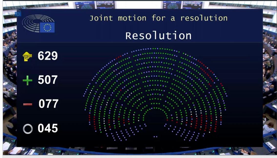 Ruslan Stefanchuk (@r_stefanchuk) on Twitter photo Grateful to <a href="/Europarl_EN/">European Parliament</a> for a strong resolution that openly acknowledges the scale of russian crimes: executions of POWs, torture, enforced disappearances, deportation of children, and attacks on civilians. This systematic brutality by the russian Federation is a strategy of Grateful to <a href="/Europarl_EN/">European Parliament</a> for a strong resolution that openly acknowledges the scale of russian crimes: executions of POWs, torture, enforced disappearances, deportation of children, and attacks on civilians. This systematic brutality by the russian Federation is a strategy of