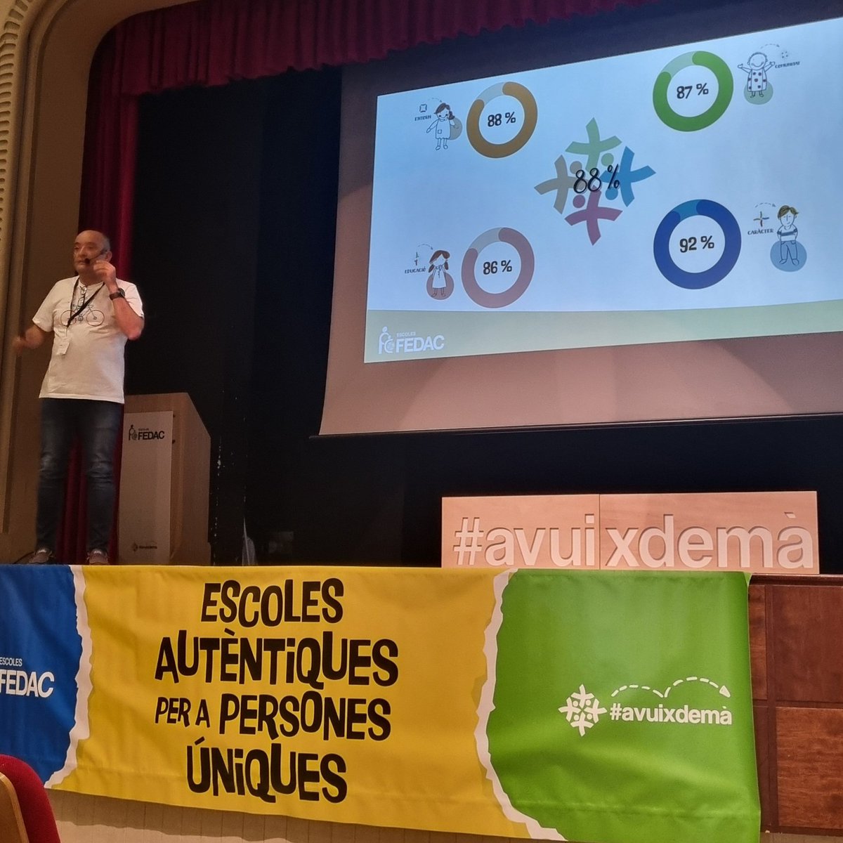 Orgull de la comunitat <a href="/EscolesFEDAC/">Escoles FEDAC</a>  per la feina feta, tot lo assolit i el camí fet amb passió i sentit. FELICITATS!  I gràcies <a href="/FTrams/">Fundació Tr@ms</a> per l'acompanyament i per la vostra mirada sincera.