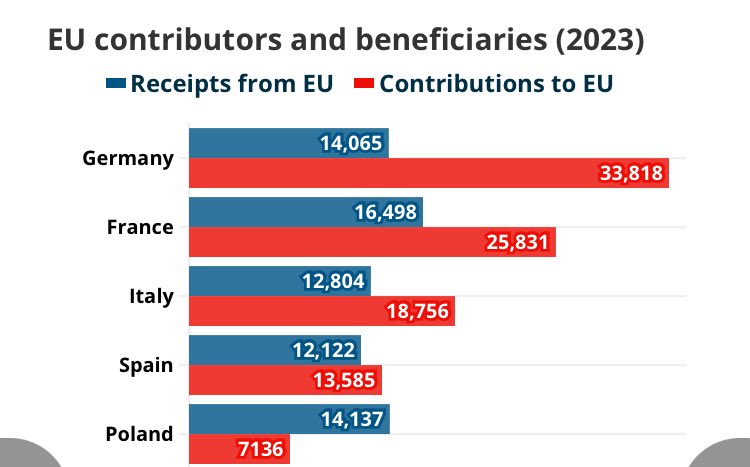 Польське економічне диво

Кожен раз ору