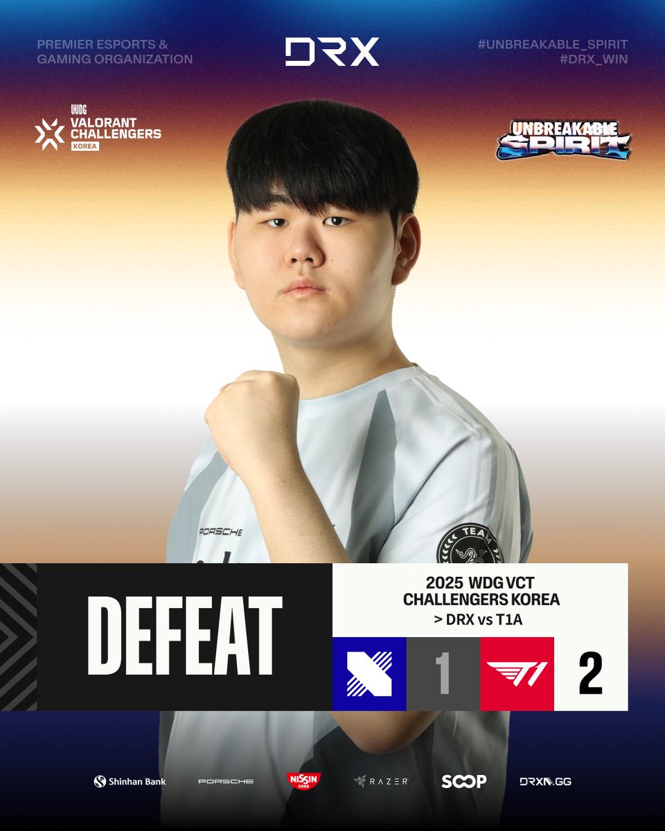 Maybe we can do better next time🥲
Though loss to end of the dinner time.

<a href="/ZynX_vlrt/">DRX ZynX</a> 
<a href="/Athan_vlrt/">Athan_vlrt</a> 
<a href="/Yong_vlrt/">DRX Yong</a> 
<a href="/Kyravlrt/">Kyra</a> 
<a href="/Exy0_vlrt/">Exy0_vlrt</a>