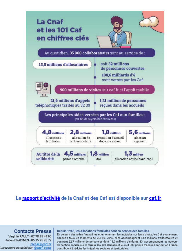 Allocations Familiales tweet media