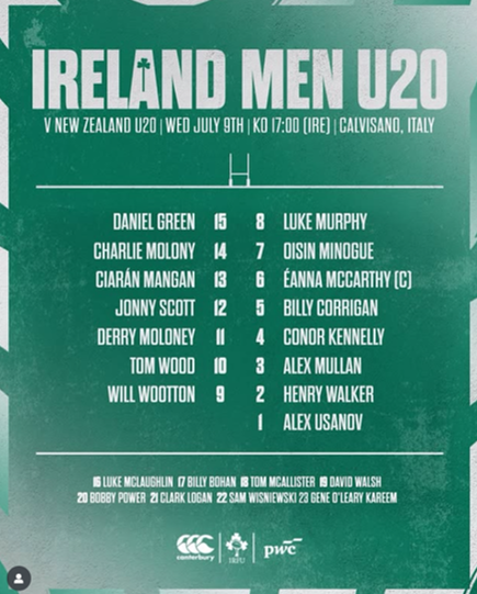 🍀Best of Luck to past pupils Ciarán Mangan &amp; Billy Bohan on the Ireland Men U20s Squad who take on New Zealand today.

#alumni