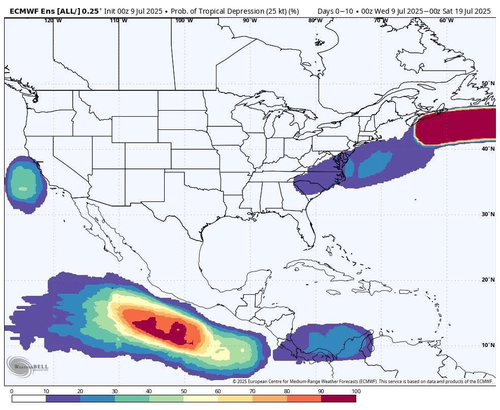 This time of year, you’ll see social media “meteorologists” posting crazy maps depicting destructive hurricanes and hype posting every model run that has some action. However… the reliable European model currently has ZERO probability for Tropical Depression formation over the