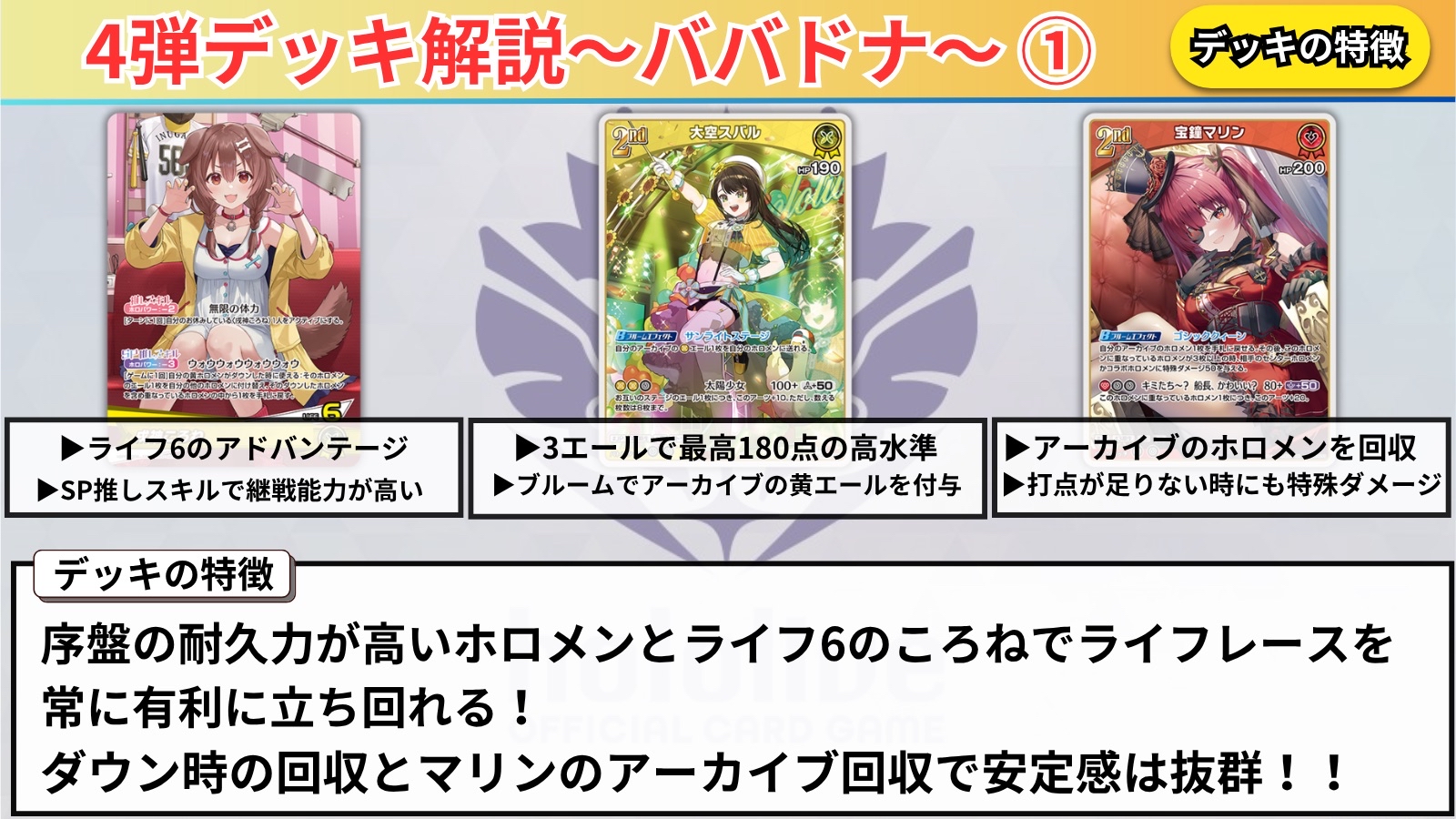 ホロカギルド｜ギルマス＆38P on X: 