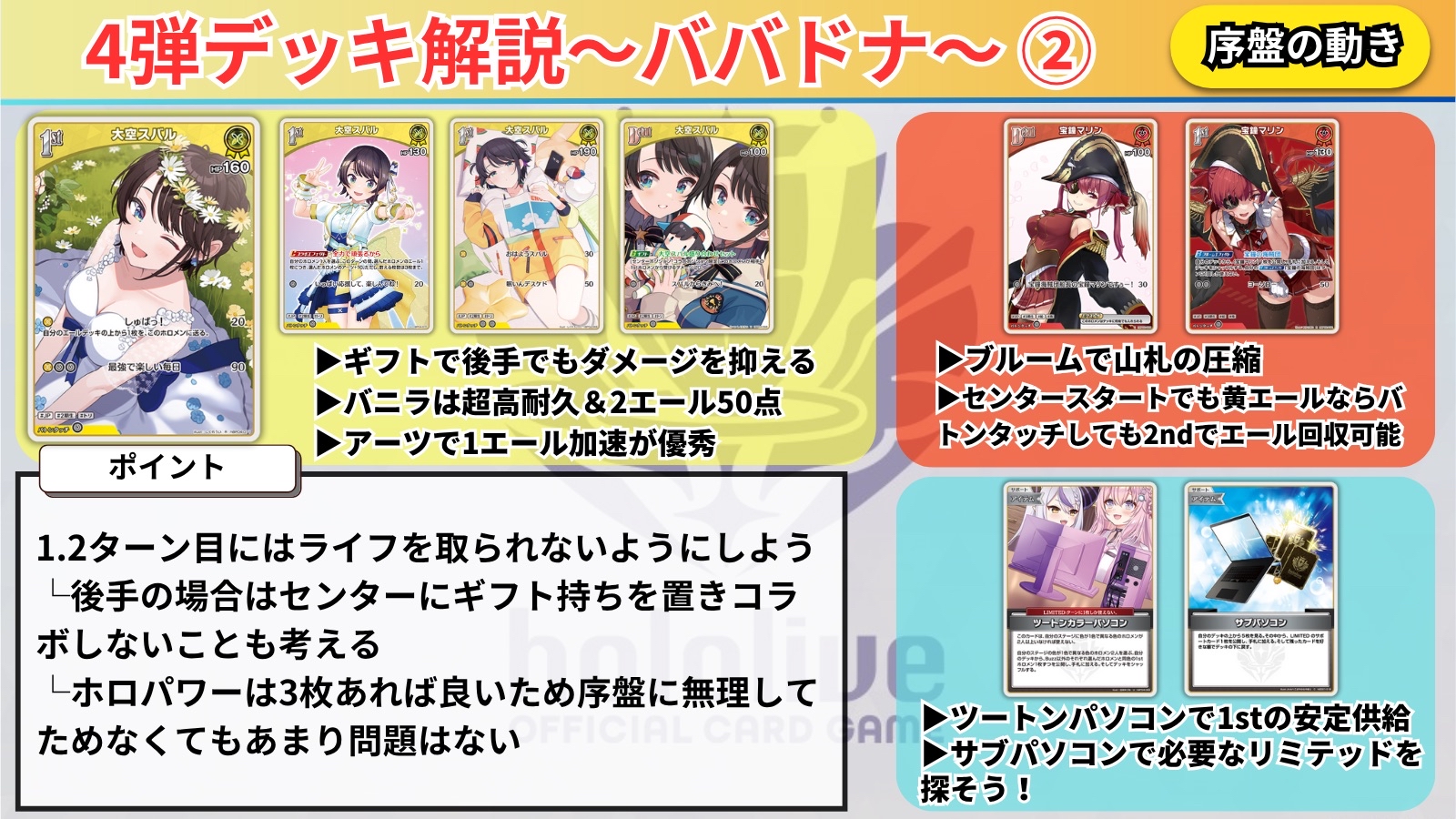ホロカギルド｜ギルマス＆38P on X: 