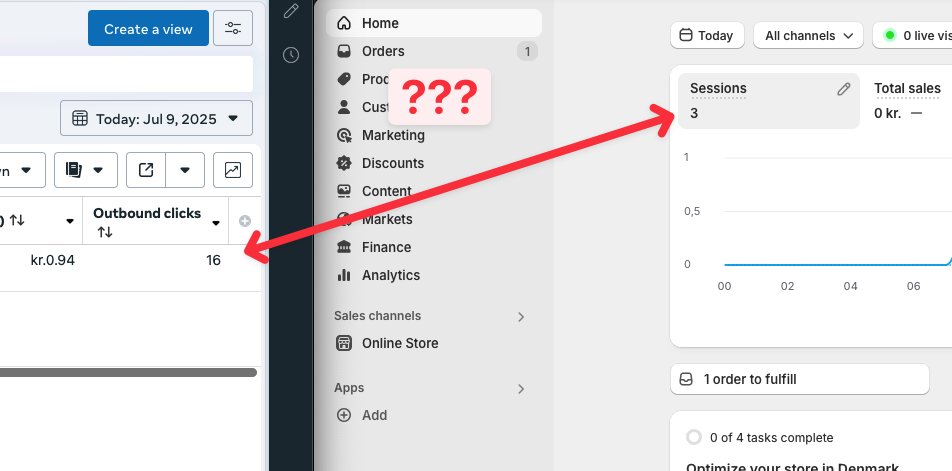 Mathias Schrøder tweet media