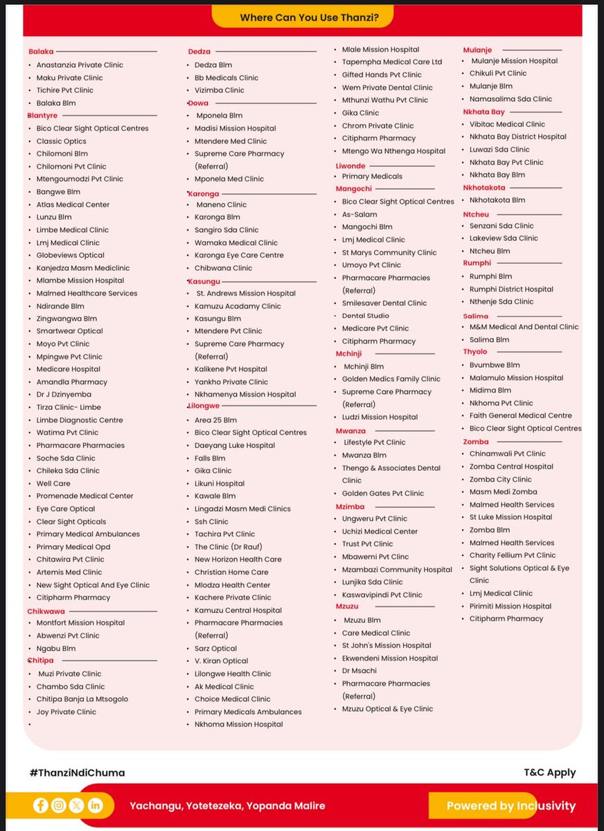 Babakuchi🇲🇼🇮🇳 (@johanzkuchpanga) on Twitter photo Here are the Thanzi packages🔥🔥🔥Please check them out
Don't forget to follow <a href="/ThanziHealth/">Thanzi 2025</a> for more details 🤝
#thanzilaunch
#xtrendsetters Here are the Thanzi packages🔥🔥🔥Please check them out
Don't forget to follow <a href="/ThanziHealth/">Thanzi 2025</a> for more details 🤝
#thanzilaunch
#xtrendsetters
