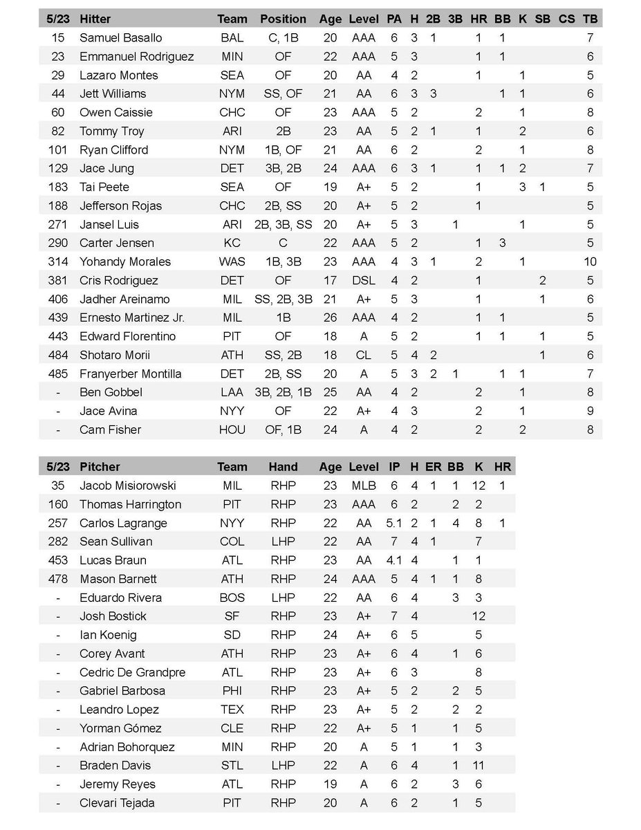 Jesse Roche tweet media