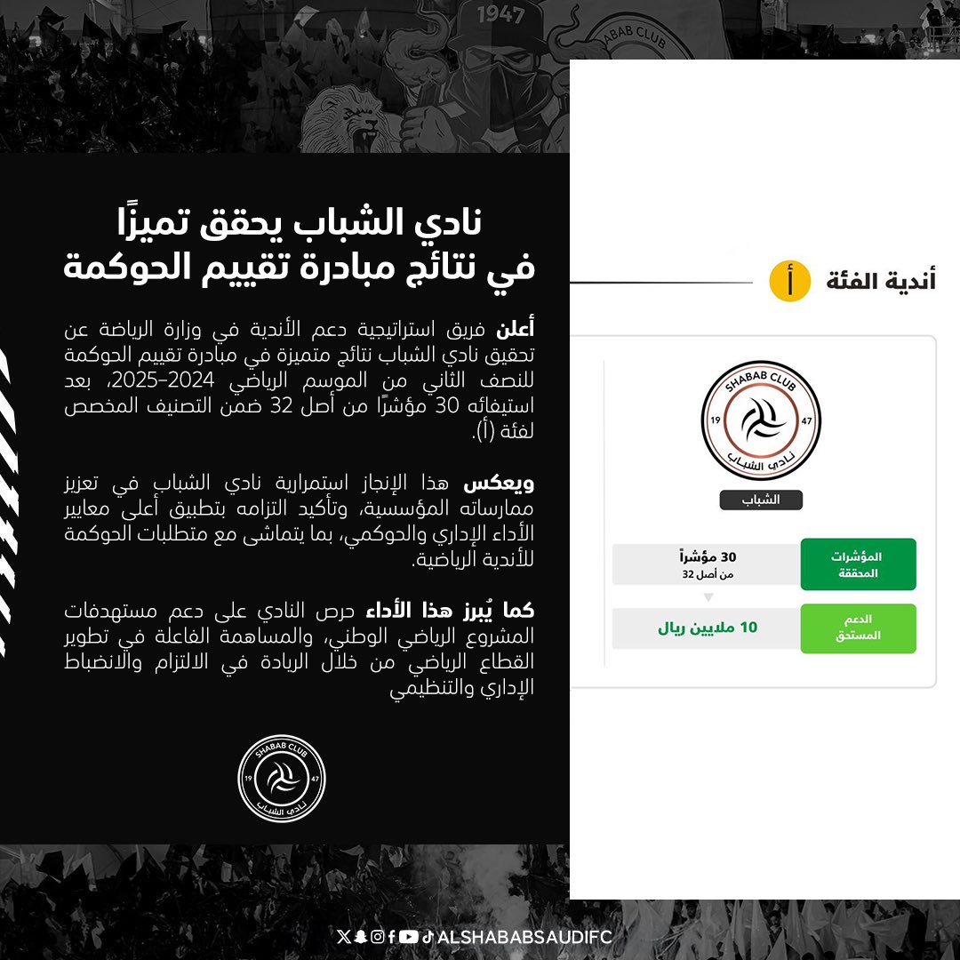 ▫️ #الشباب يحقق تميزاً في نتائج مبادرة تقييم الحوكمة