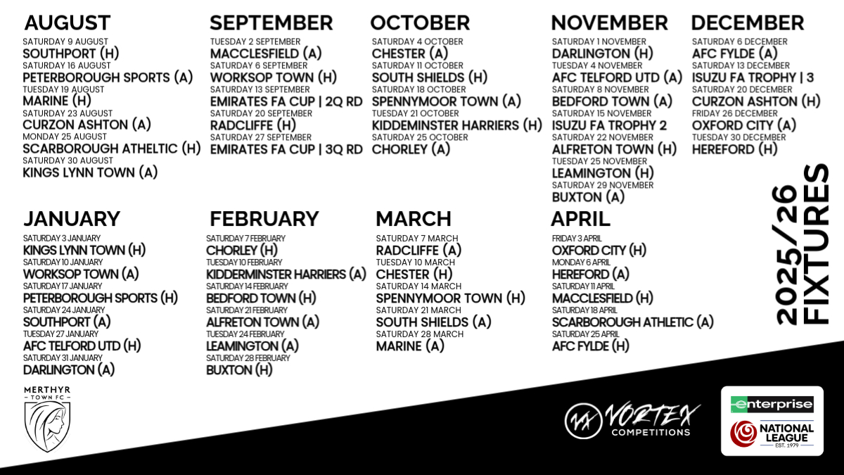 The Martyrs (@merthyrtownfc) on Twitter photo โ
๐ฎ๐ฌ๐ฎ๐ฑ/๐ฎ๐ฒ ๐๐๐ซ๐ง๐จ๐ฅ๐๐ฆ
๐๐ผ Introducing your <a href="/NL_Enterprise/">Enterprise National League</a> National League North fixtures for the 2025/26 season ahead!
๐ฃ๏ธ What do you think Martyrs?
#OurTownOurClub โ
๐ฎ๐ฌ๐ฎ๐ฑ/๐ฎ๐ฒ ๐๐๐ซ๐ง๐จ๐ฅ๐๐ฆ
๐๐ผ Introducing your <a href="/NL_Enterprise/">Enterprise National League</a> National League North fixtures for the 2025/26 season ahead!
๐ฃ๏ธ What do you think Martyrs?
#OurTownOurClub