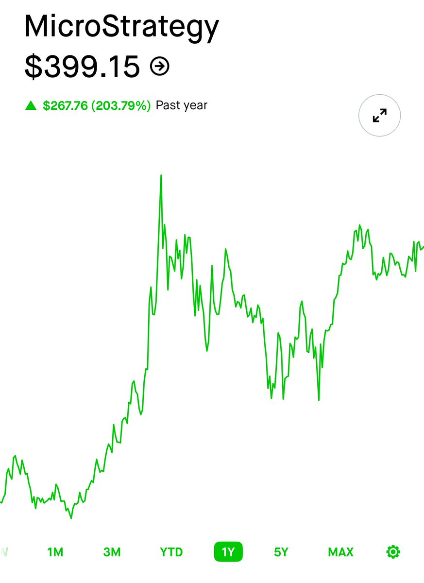 What’s your price target for August 1st?