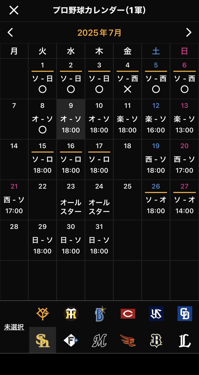 f_ielderschoice's tweet image. たかほーーーー！！！！
ホークス、巨人戦以降全カード勝ち越し