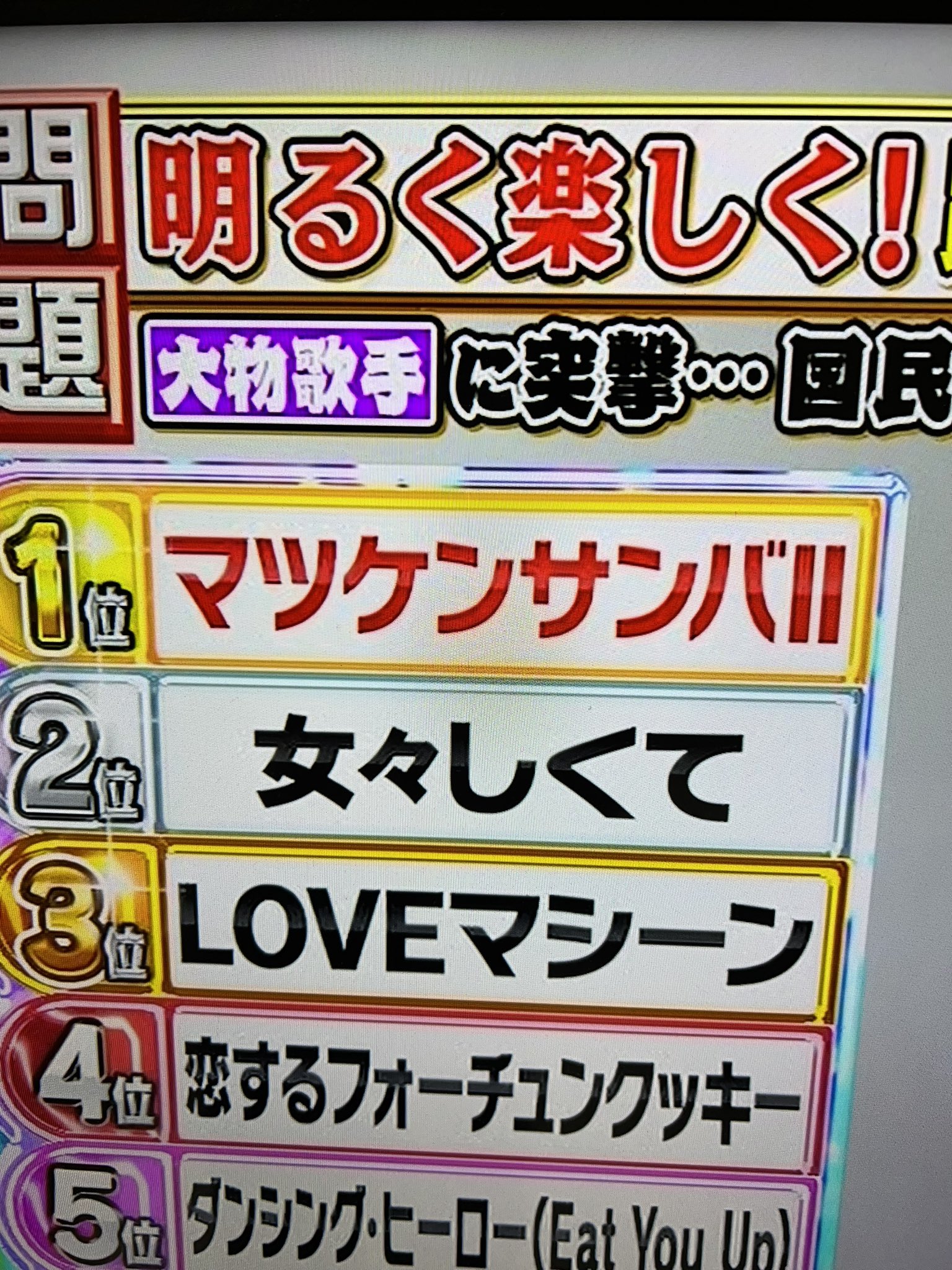 ゴールデンボンバー ZANYZAP 丸金通信 まとめ売り 2025年最新】ゴールデンボンバー 会報の人気アイテム - メルカリ