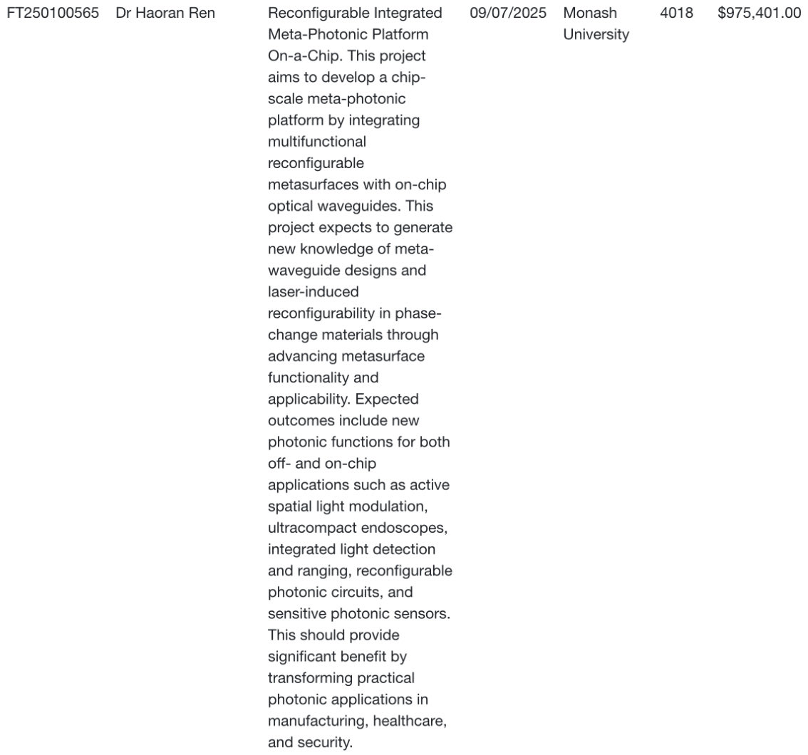 Haoran Ren tweet media