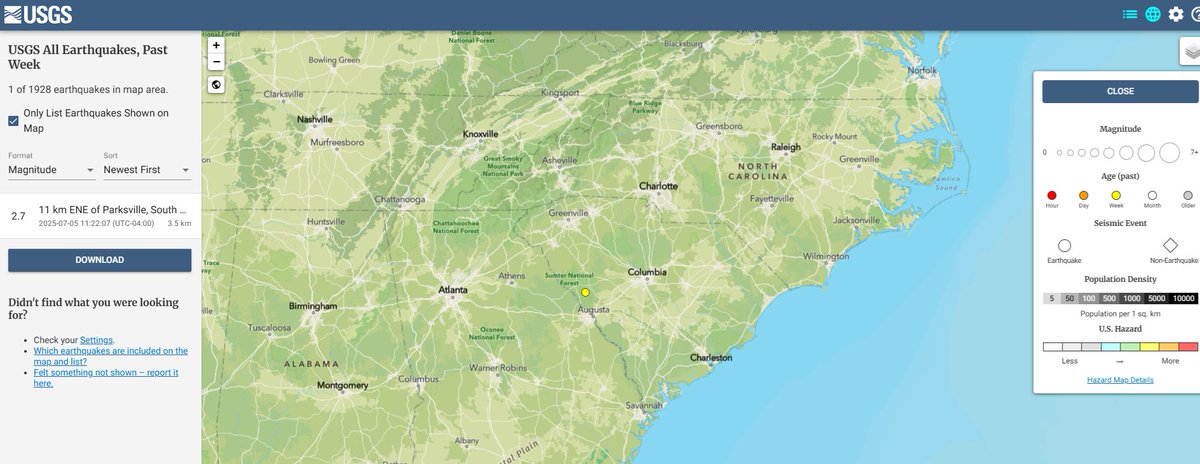🎆Fireworks weren't the only things shaking the earth in the #SAWSC last week. There was a 2.7 M earthquake 11 km ENE of Parksville, SC, July 5, 2025. Did you feel it? tell us at ow.ly/k2Cx50WmBW8. Visit the USGS interactive earthquake map at ow.ly/cgpz50WmBW9