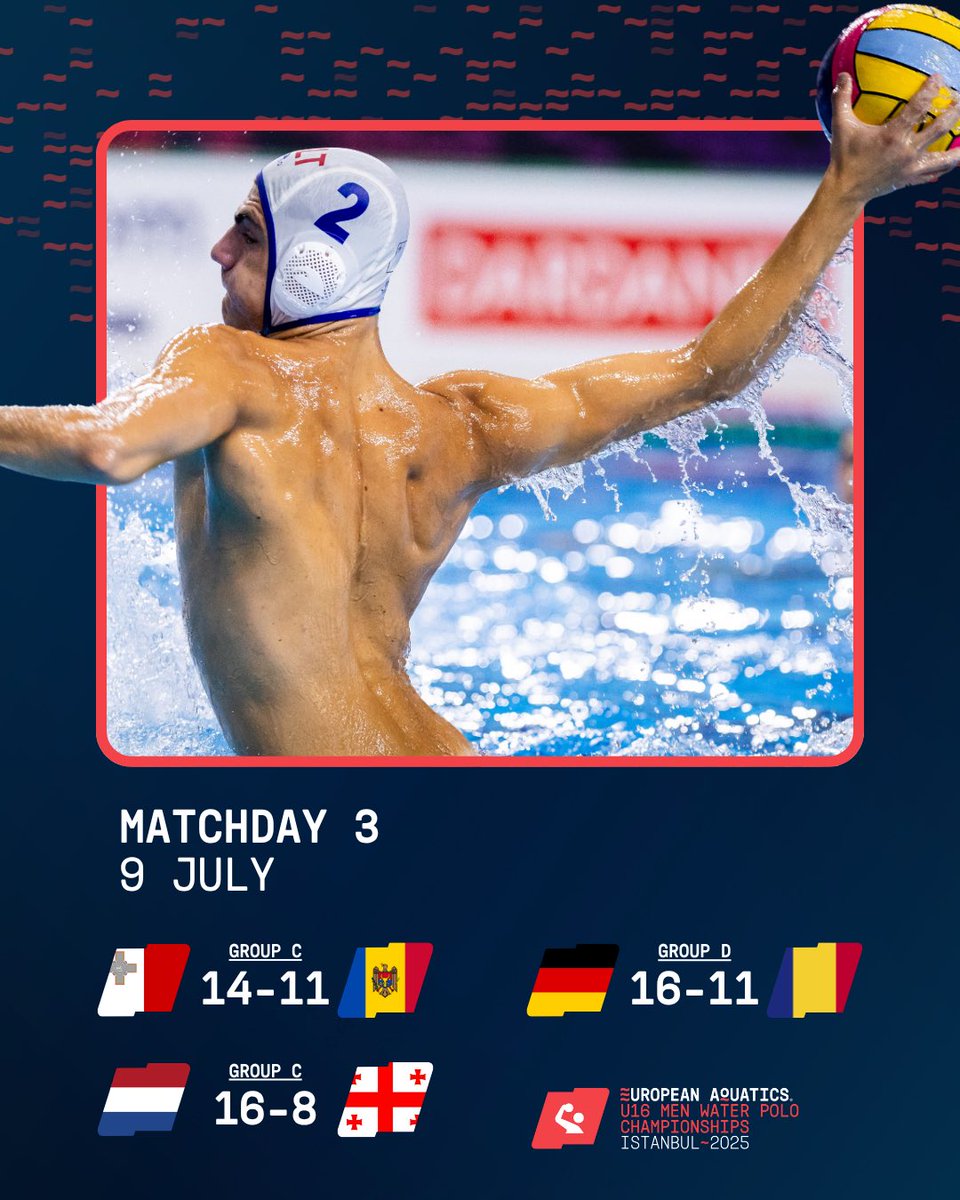 Group C &amp; D wrapped their final group games this morning ✅

Now all eyes on Groups A &amp; B 👀

#U16EWPC