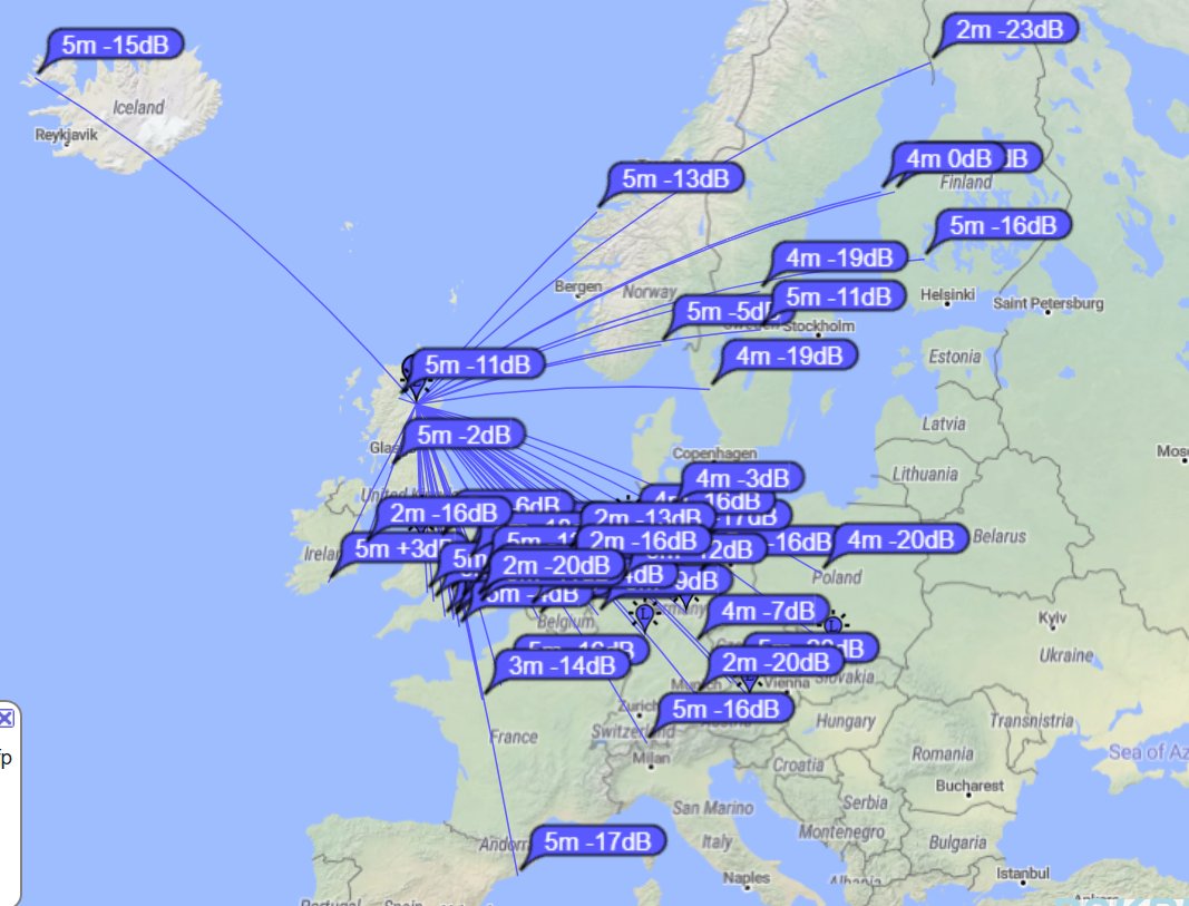Being heard across most of Europe with the Horizontal Quad Loop, increased the height slightly to see if its no longer a cloud warmer. 

Going to leave it RXing this afternoon on 40m.
