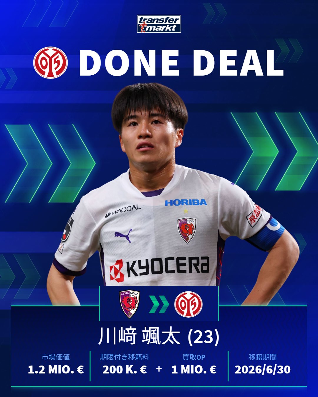 京都サンガFC 2025 ホーム ユニフォーム 川崎颯太 XLサイズ 25-26京都サンガ ユニフォーム ホーム 7番 川崎颯太の通販 by