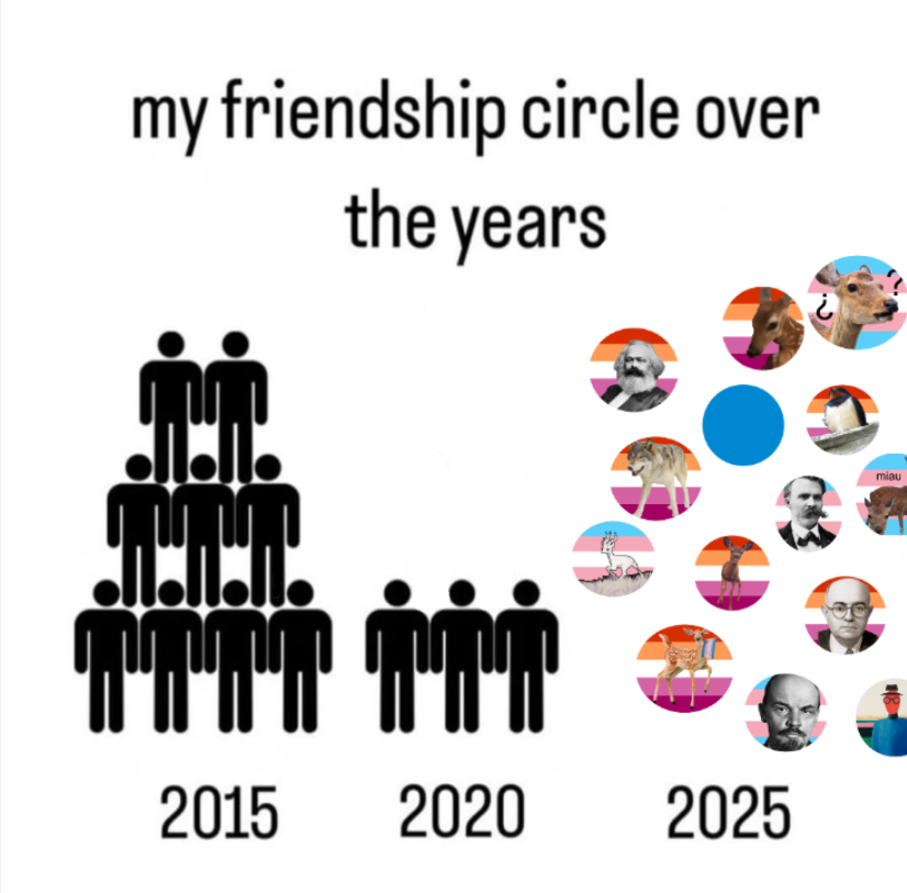 transgendeer (@ciervatonta) on Twitter photo 