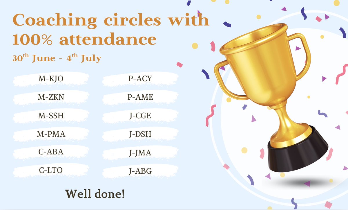 MorpethSch's tweet image. Congratulations to the following coaching circles for achieving 100% attendance last week!