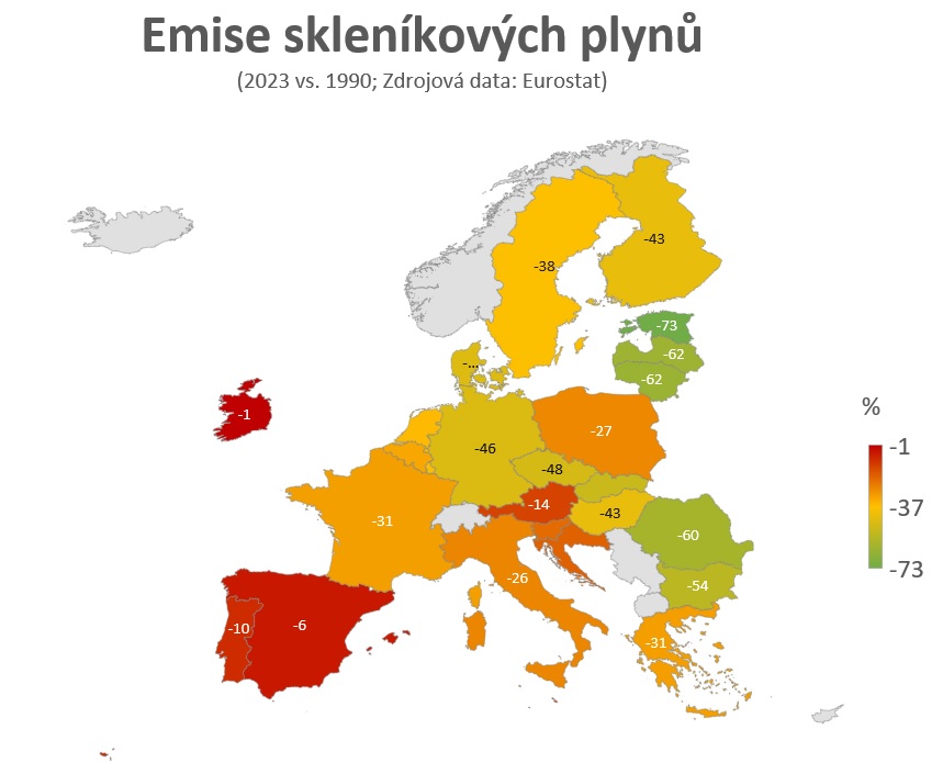Zajímavý paradox: Největší bojovníci za klima s nejhoršími výsledky ve snižování emisí. Na datech Eurostatu za roky 1990-2023 je vidět, jak vzdáleni jsou naplnění cílů Fit-for-55 třeba Španělé nebo Rakušané. Tak ještě zbývá pět let...