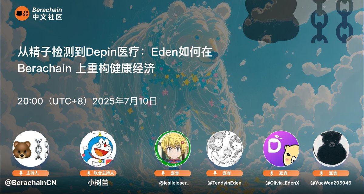 Berachain中文社区🐻⛓️ (@berachaincn) on Twitter photo 🐻 Berachain 中文社区 Space 预告
🎙️ 主题:从精子检测到 Depin 医疗:<a href="/EdenWeb3_Global/">Eden</a> 如何在 Berachain 上重构健康经济
⏰时间:7月10日20:00
🎙️ 主持人:@berachainCN <a href="/chloe95117/">小树苗 🐻⛓</a>
嘉宾:<a href="/leslieloser_/">Leslie</a> <a href="/TeddyinEden/">Jerk King | Eden-Sperm testing</a> <a href="/Olivia_EdenX/">Olivia | Eden 🐻⛓️</a> <a href="/YueWen295946/">Chap | Sobear mode @Eden</a>
点击设置提醒:
x.com/i/spaces/1MYGN… 🐻 Berachain 中文社区 Space 预告
🎙️ 主题:从精子检测到 Depin 医疗:<a href="/EdenWeb3_Global/">Eden</a> 如何在 Berachain 上重构健康经济
⏰时间:7月10日20:00
🎙️ 主持人:@berachainCN <a href="/chloe95117/">小树苗 🐻⛓</a>
嘉宾:<a href="/leslieloser_/">Leslie</a> <a href="/TeddyinEden/">Jerk King | Eden-Sperm testing</a> <a href="/Olivia_EdenX/">Olivia | Eden 🐻⛓️</a> <a href="/YueWen295946/">Chap | Sobear mode @Eden</a>
点击设置提醒:
x.com/i/spaces/1MYGN…