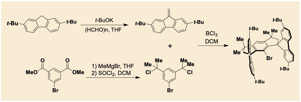 Preparation of tBu-MsFluind-Br
Lucas Wagner and Josep Cornella (<a href="/CornellaLab/">Cornellab</a>) (cornellab.com)
orgsyn.org/demo.aspx?prep…