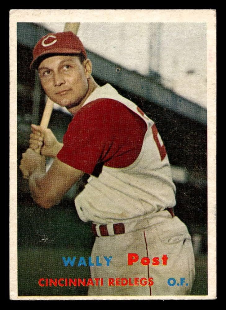 sensiblejon's tweet image. BTD 1929 Walter Charles “Wally” Post. #Reds #Redlegs #Phillies #MNTwins #Indians. Reds HOF. @RedsMuseum