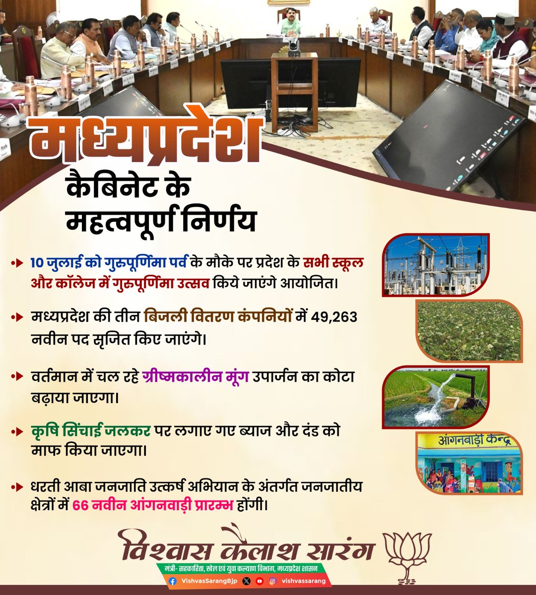 मध्यप्रदेश कैबिनेट के महत्वपूर्ण निर्णय...
#CabinetMP