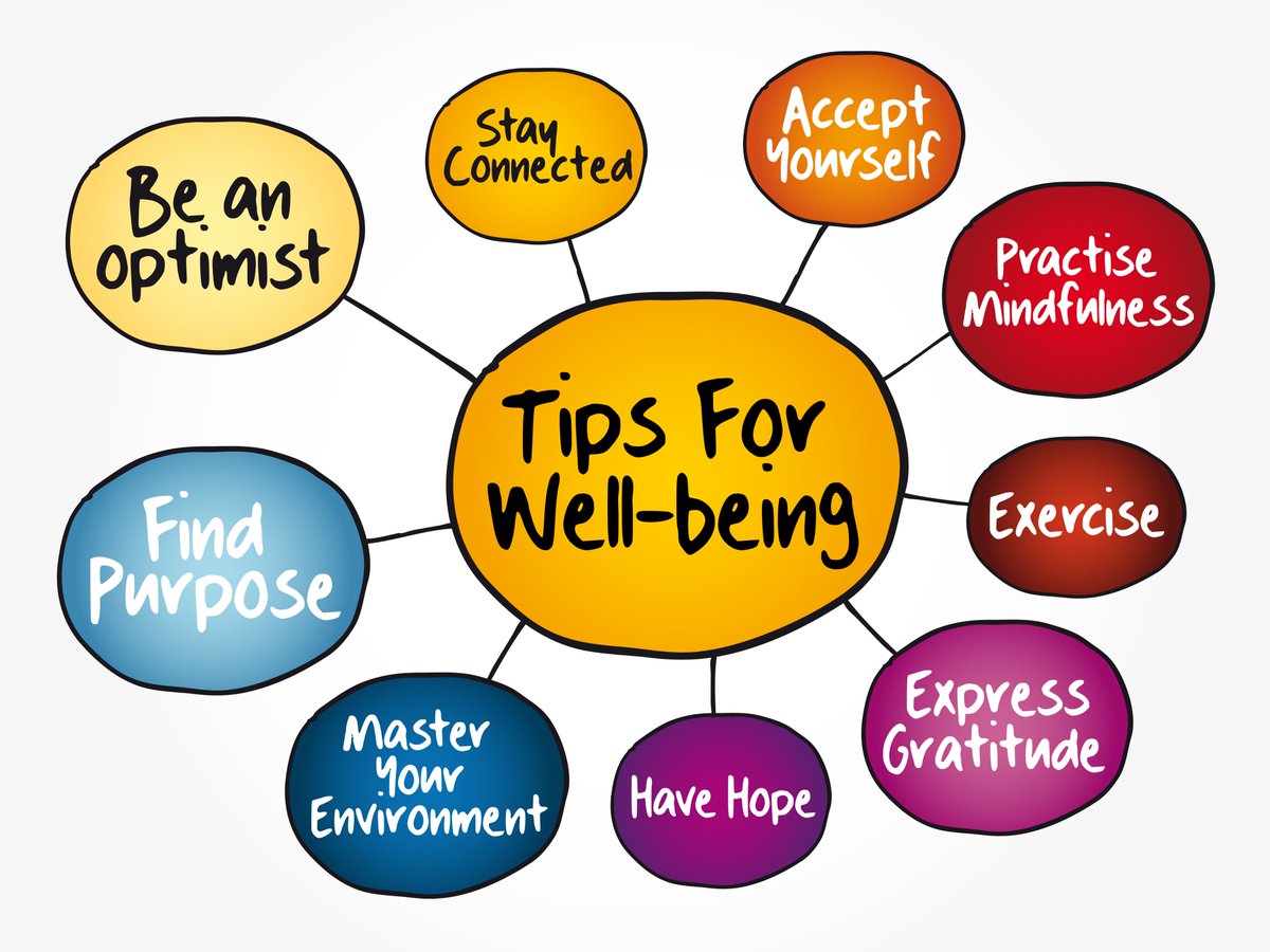 BethFratesMD's tweet photo. Here are a few tips for well-being.
What would you add?π€
#WellnessJourney #WeThriveTogether #HealthyLiving #WednesdayWisdom https://t.co/744ZsRuAkm