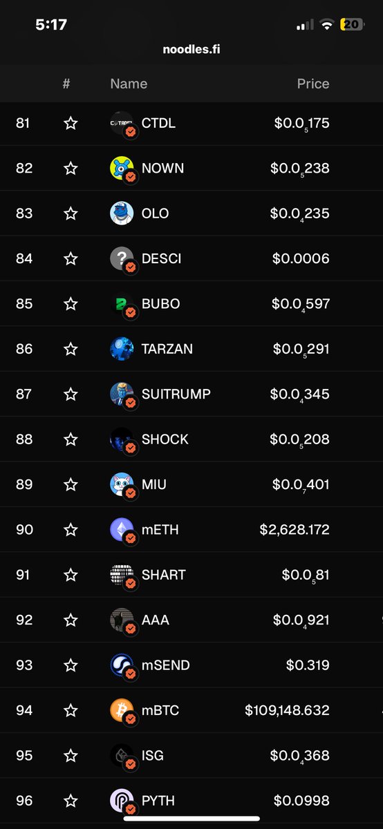 <a href="/NoodlesFi/">Noodles Finance 🍜</a> $SHOCK is there! Number 88 very bullish lucky number <a href="/justdream/"></a> <a href="/DeLoreanlabs/">DeLorean Labs</a> <a href="/NoodlesFi/">Noodles Finance 🍜</a>