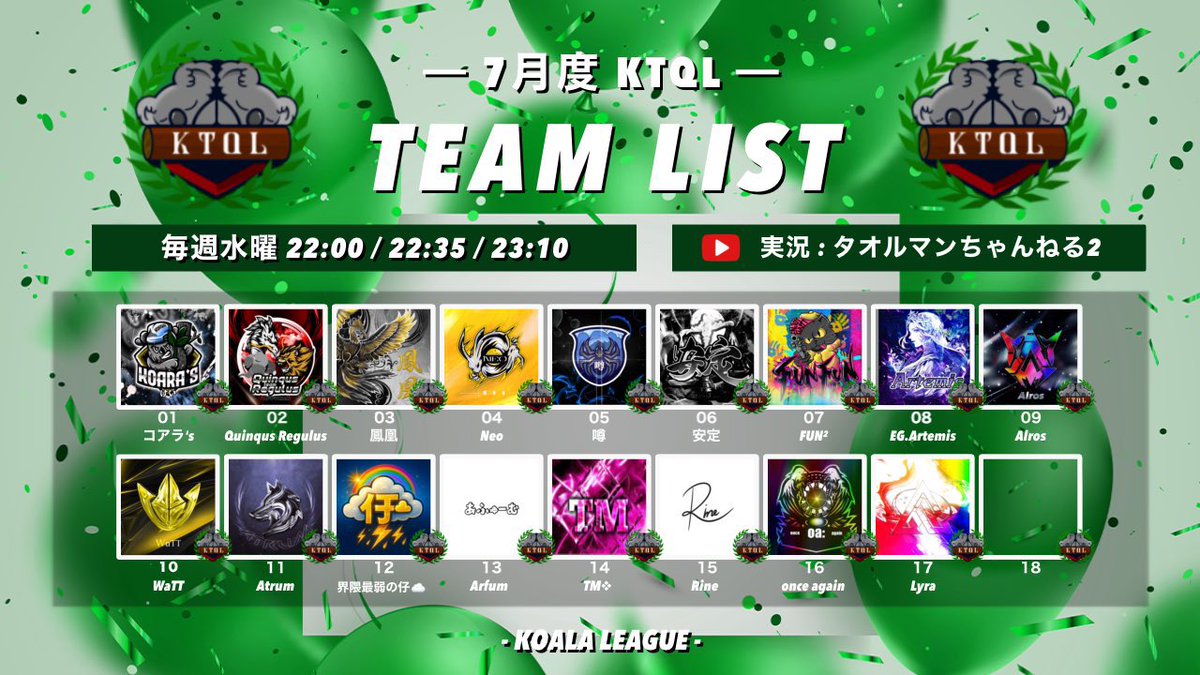taoruman_ch2's tweet photo. 7月度 
祝2周年！

KTQL day1

22時～生放送

実況 タオルマン
アシ バドガー
でお送りします

配信ここ↓
https://t.co/Pn6VS3xpFA

今月は17チーム参戦！！　
2周年記念イベント開催で
毎試合ランダムで賞金首が参加選手から選ばれるみたい！
推しチームの応援おまちしてます！
見に来てね✨

#KTQL https://t.co/p0Wc1coPkG