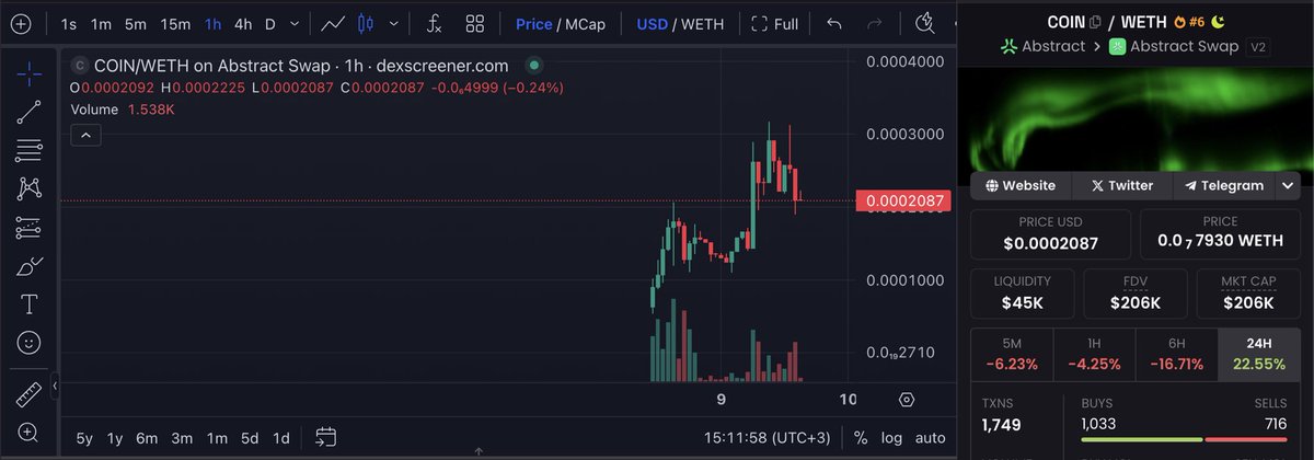 CRYPTO BRO tweet media
