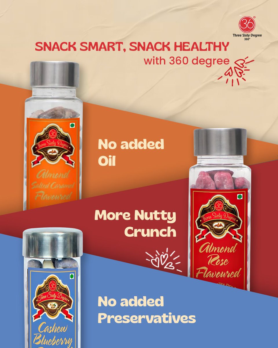 360 Degree tweet media