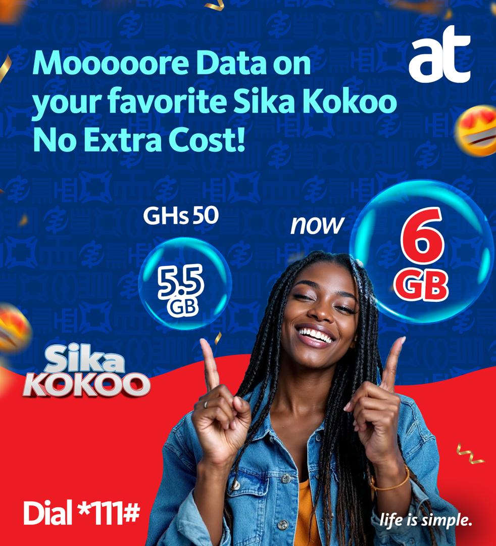 theatghana's tweet photo. Your favorite sika Kokoo bundle volumes just got bigger at no extra cost. Get 6GB for only GHS 50. Dial *111# to buy now!
#AT
#LifeIsSimpleย
#MoreData https://t.co/FwgJraH8gc